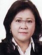 Aida Tay
