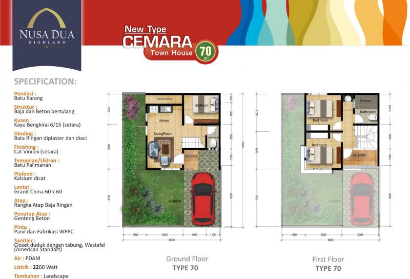 Nusadua Highland dijual  Rumah.com