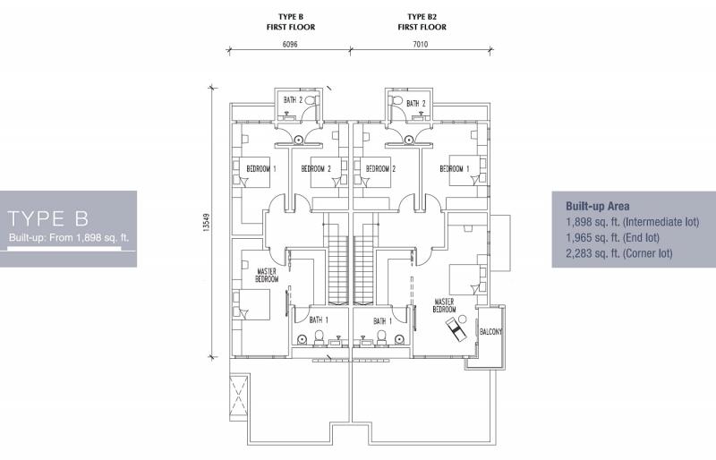 Penduline @ Bandar Rimbayu 2-Storey Linked Homes in 
