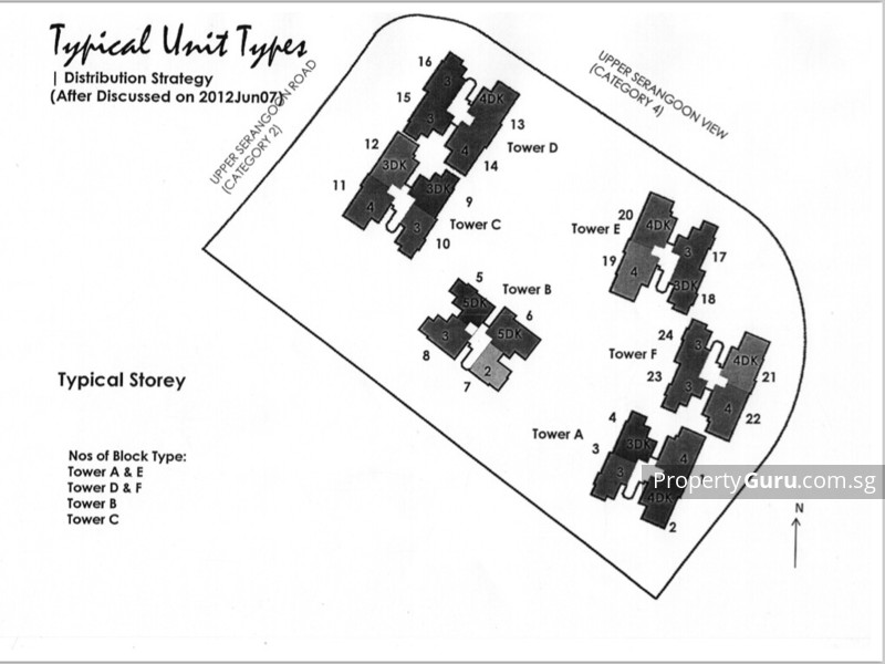 Heron Bay Condo Details in Hougang / Punggol / Sengkang PropertyGuru
