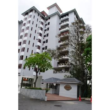 Malaysia Condo Directory Condominiums For Sale For Rent Propertyguru Malaysia