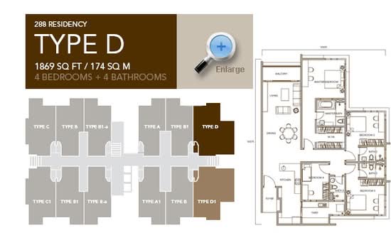 288 Residency Details Condominium For Sale And For Rent Propertyguru Malaysia