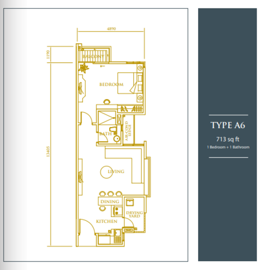 The Loft Kk Times Square Details Service Residence For Sale And For Rent Propertyguru Malaysia